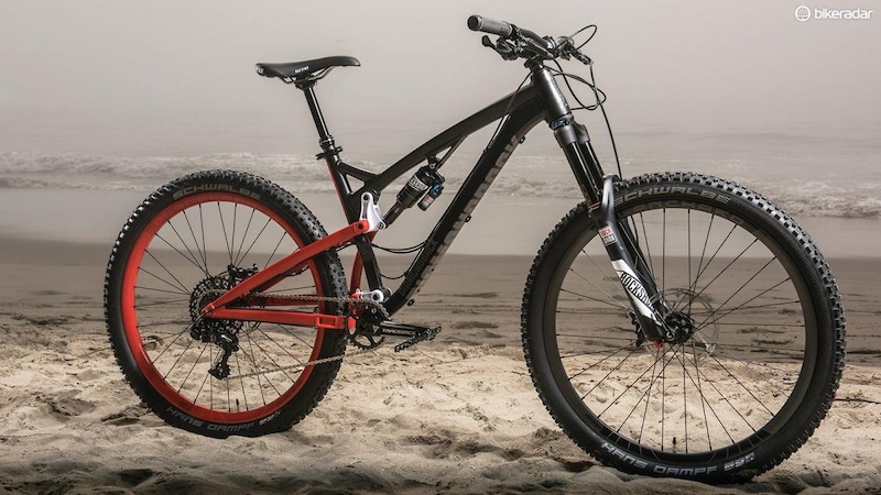 diamondback release 3 2016