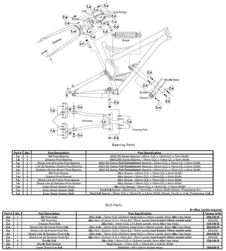 specialized camber parts