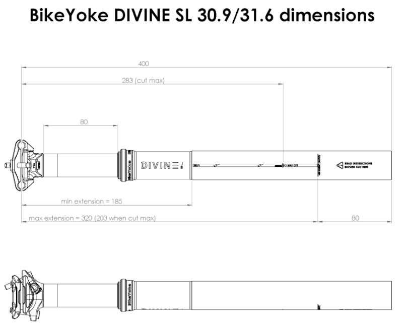 bikeyoke divine sl review