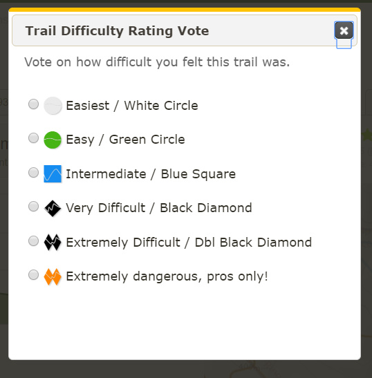 vote on trail rating