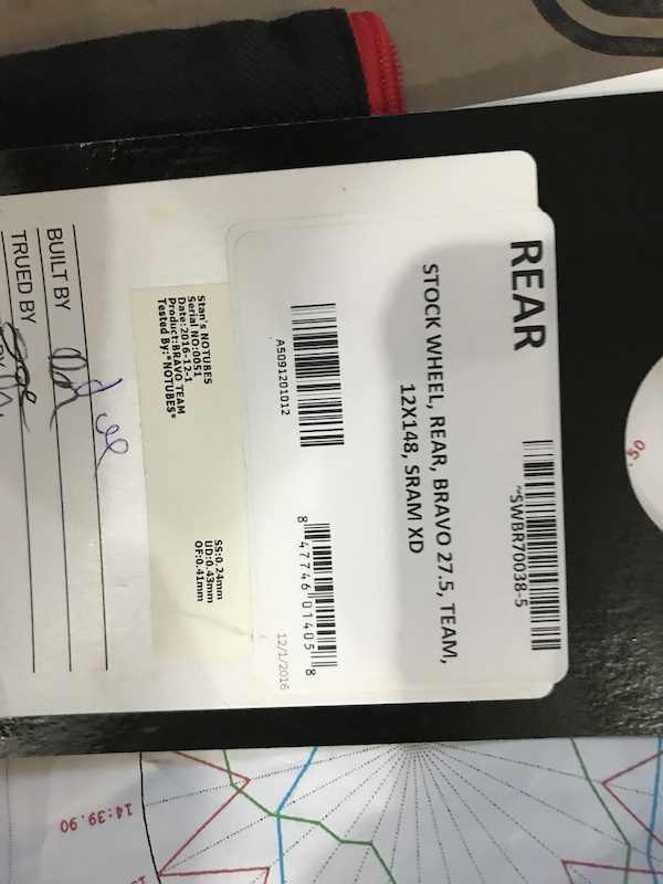 in Zanesville, Ohio, United States photo by christop1977 Pinkbike