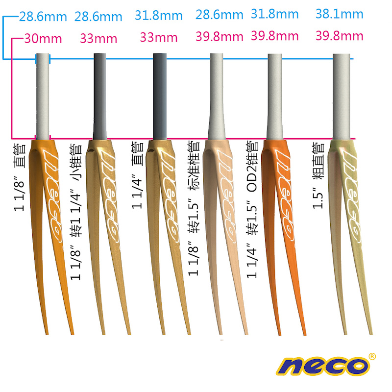 various fork size