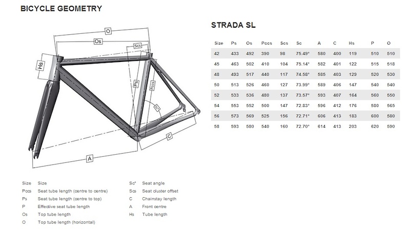 colnago strada sl 2014