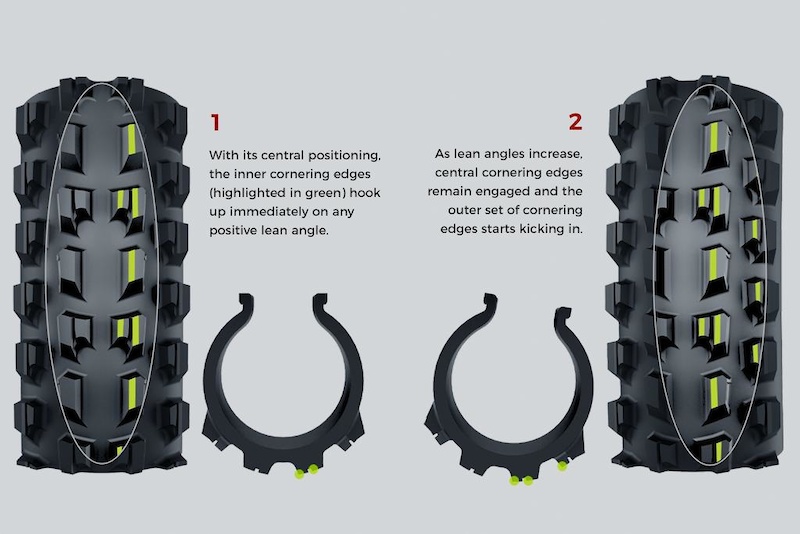 tioga mountain bike tires