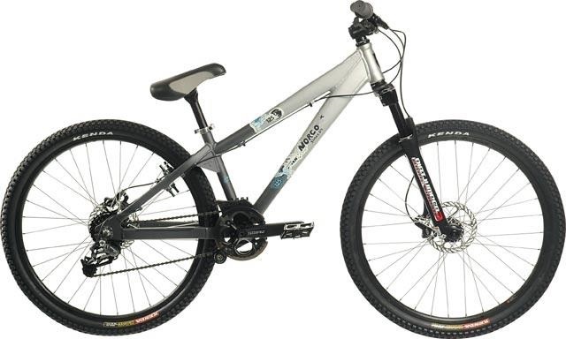 norco 125