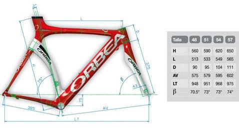 orbea ora 2009