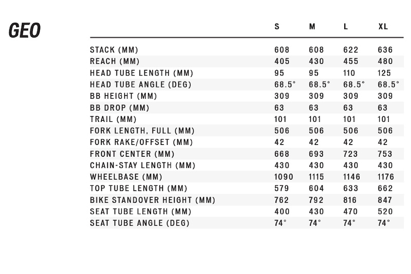 specialized epic comp size chart