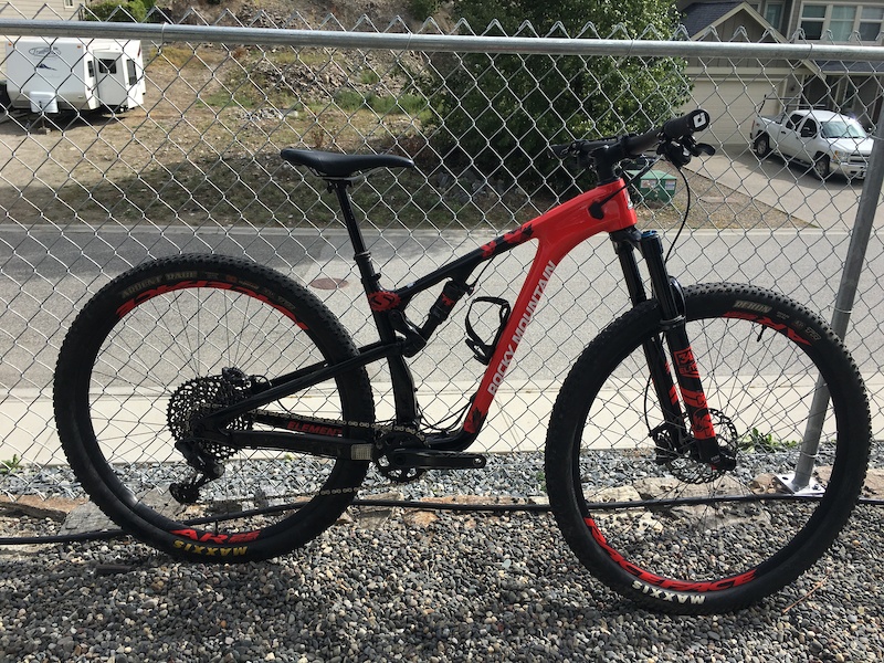 rocky mountain thunderbolt c70 2019