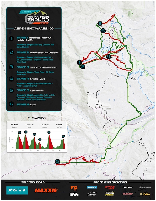 race route print map