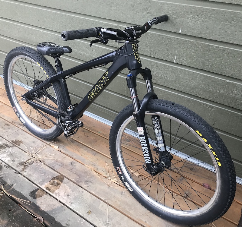 2015 2025 giant stp