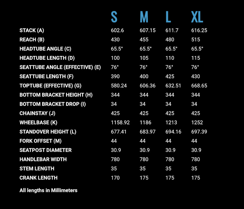 marin frame size