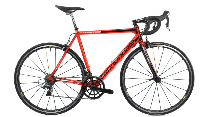 good cycles under 15000