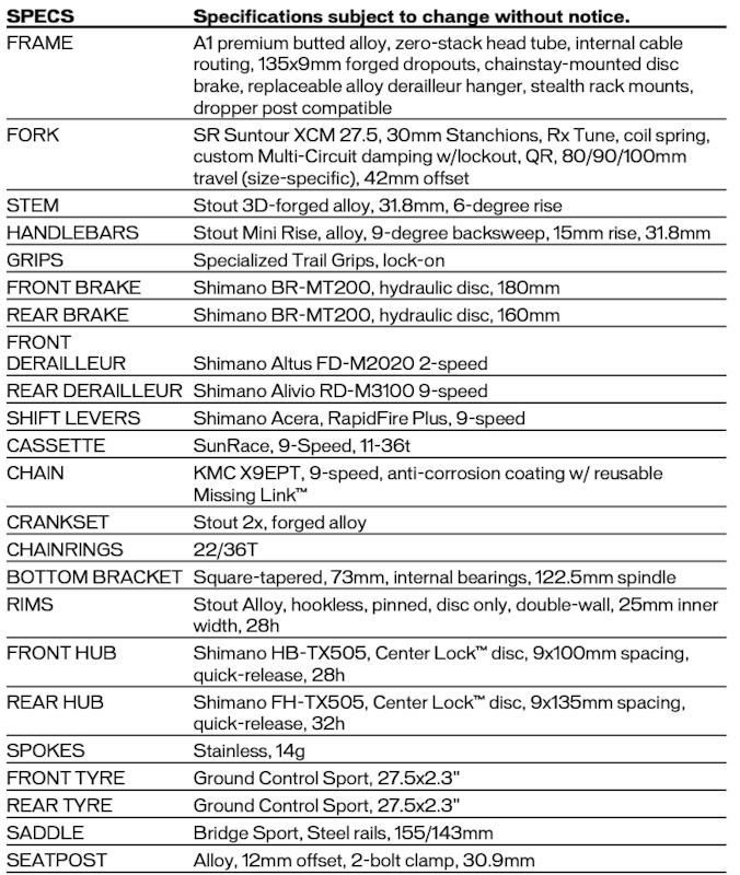 specialized rockhopper size chart