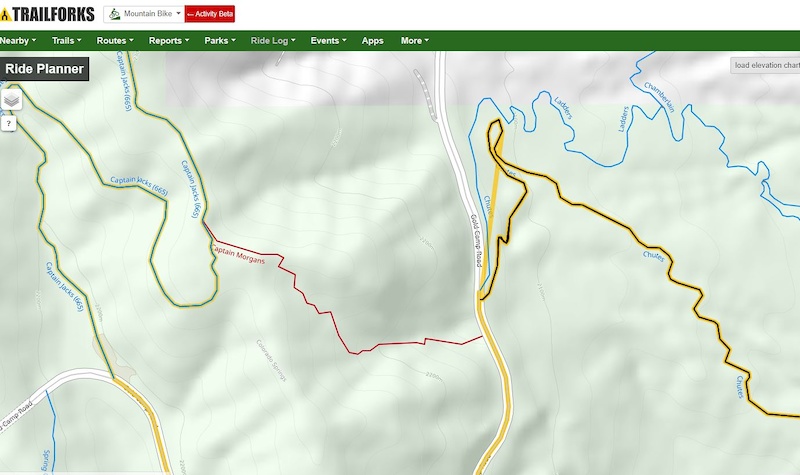 trailforks don valley