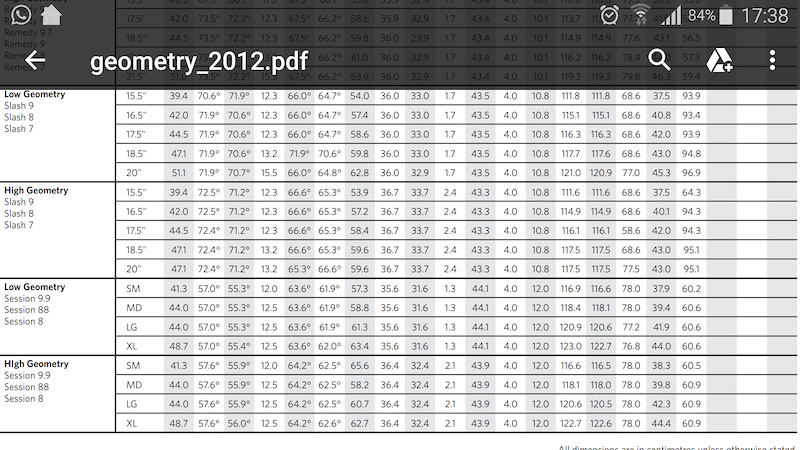 trek session 8 size chart