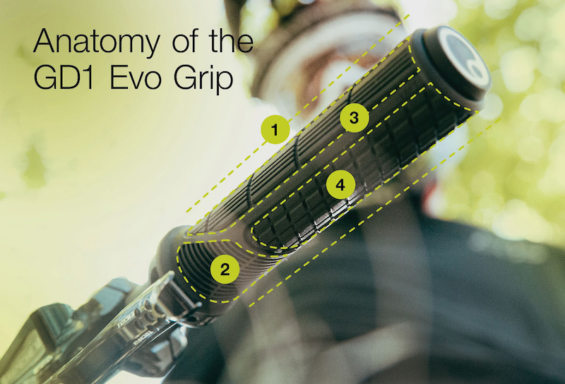 Ergon GD1 Factory-Lock On Grips-Standard