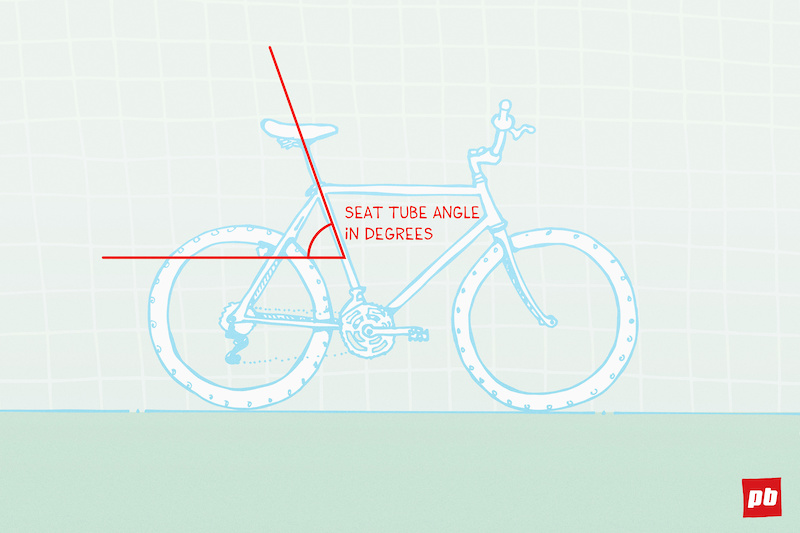 bike seat angle