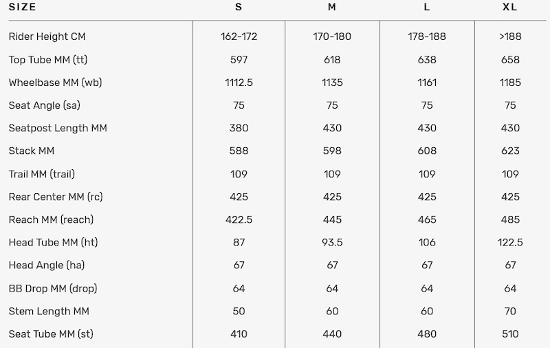 Bmc mountain 2025 bike size chart
