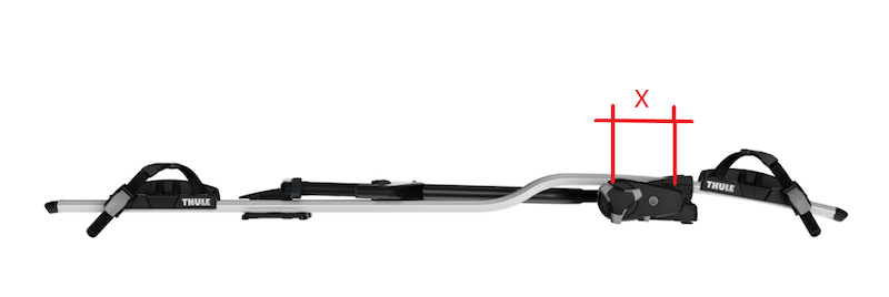 Thule expert 298 vs cheap proride 598