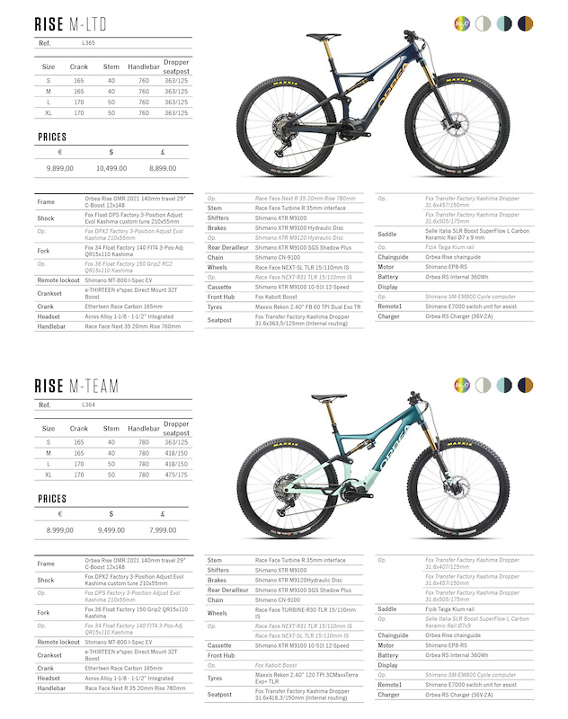 orbea rise battery