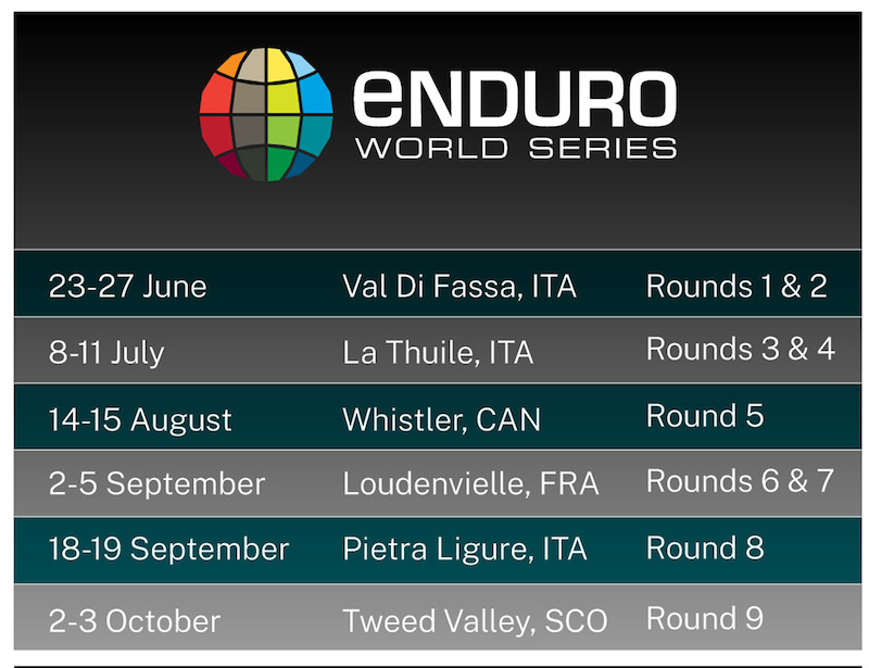 Enduro World Series Announces Its Largest Ever Race Calendar For 21 With 3 Double Header Events Pinkbike