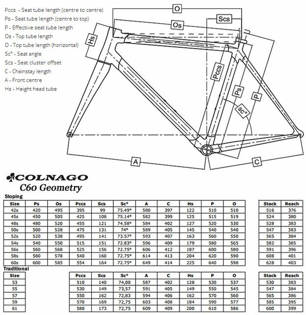 Colnago c60 size discount chart