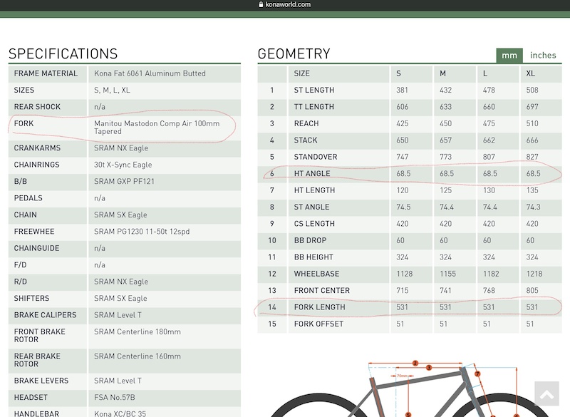 Kona discount wozo frame