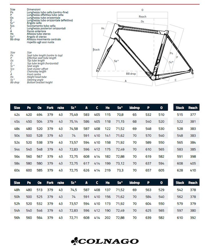 COLNAGO C64 ROAD BIKE FRAMESET AND FORK SIZE 48H For Sale