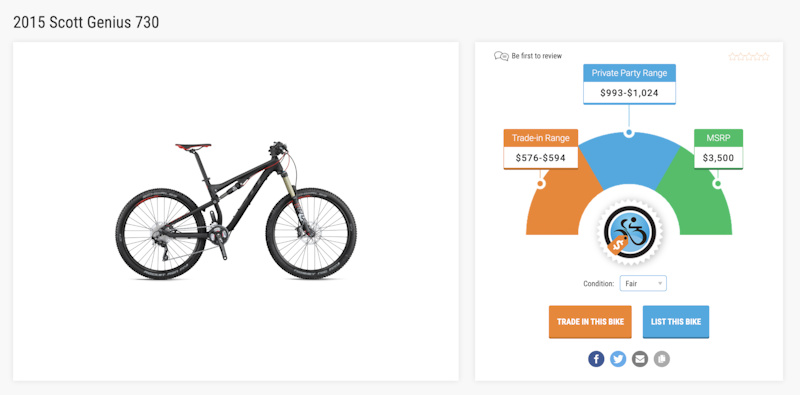 scott genius 730 2015