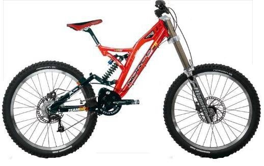 what i want on my bike for the first month (before getting fox 40s)