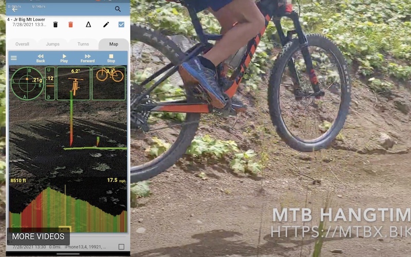 princip Ristede sammenhængende MTB Hangtime - The App That Turns Jumping & Cornering Into a Competition -  Pinkbike