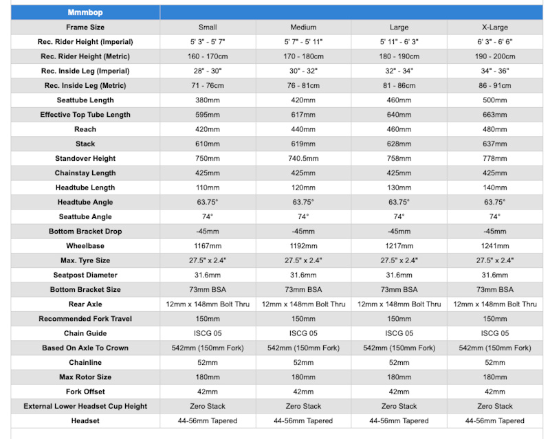 2021 Ragley Mmmbop complete bike NEW For Sale