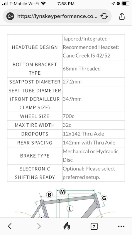 Lynskey size chart hot sale