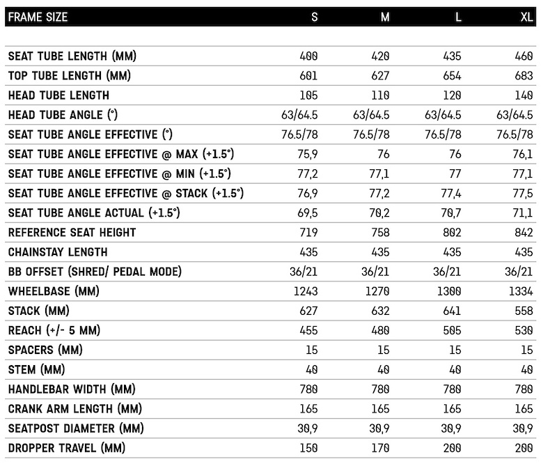 canyon strive size guide