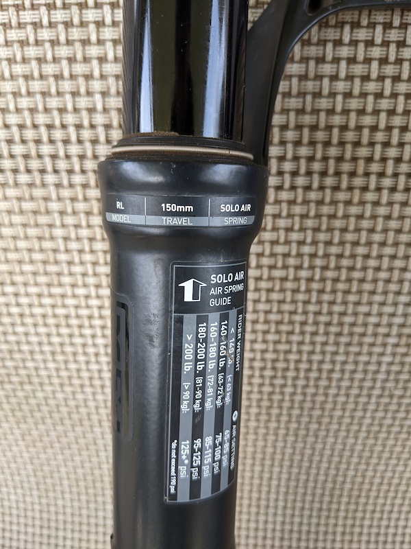 Rockshox revelation deals psi