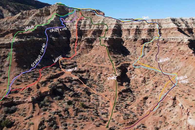 Understanding Each Rider's Line at Red Bull Formation 2022 - Vimarsana News