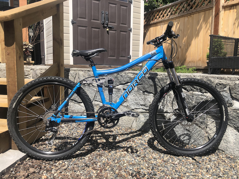 Norco 2025 fluid 1.0