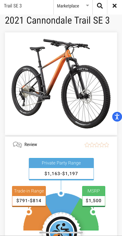 Cannondale trail se 3 2021 online weight