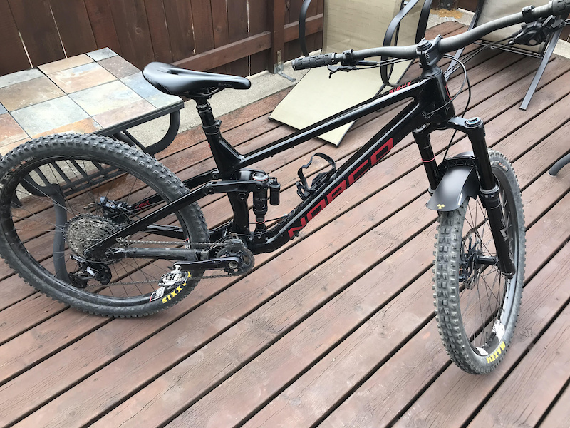 norco sight c2 2020 review