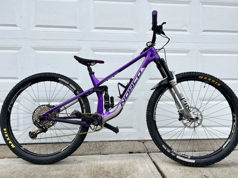 Norco optic c1 clearance 2020