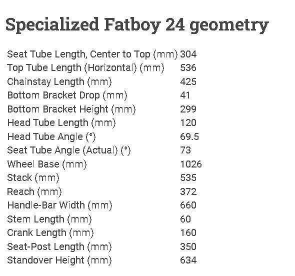 Specialized fatboy best sale 24 size chart