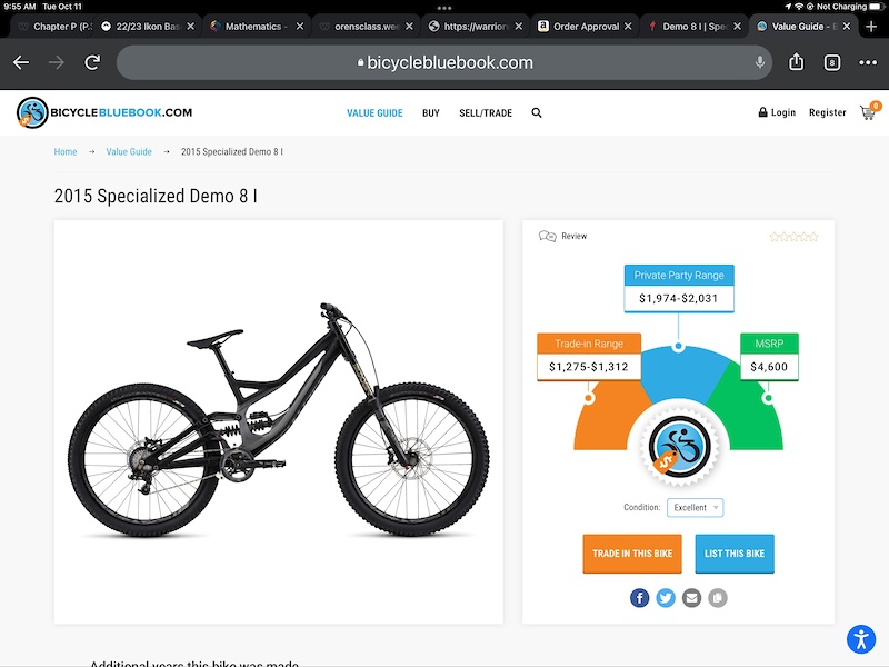 Specialized demo hot sale 8 blue book