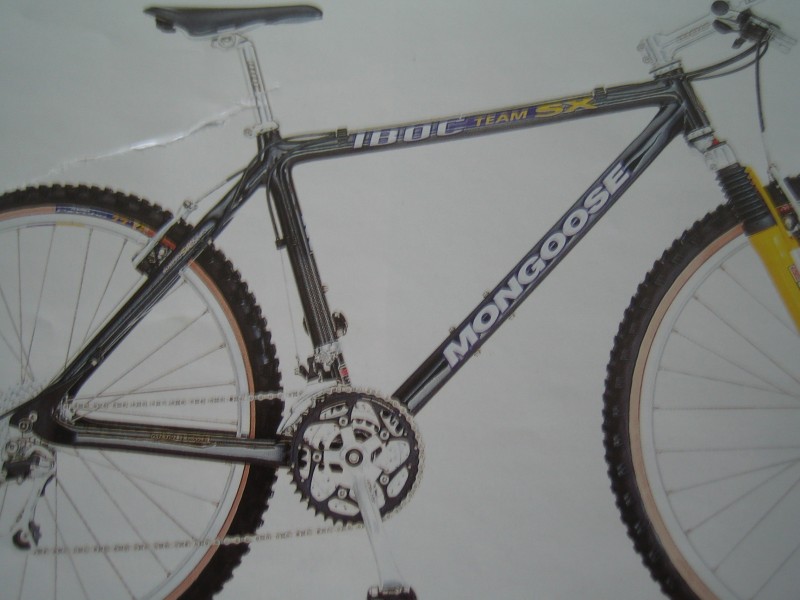 Mongoose best sale iboc team