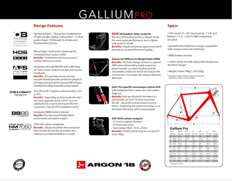 argon gallium cs review