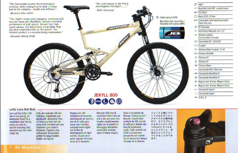 CANNONDALE JEKYLL 800 No Shock For Sale