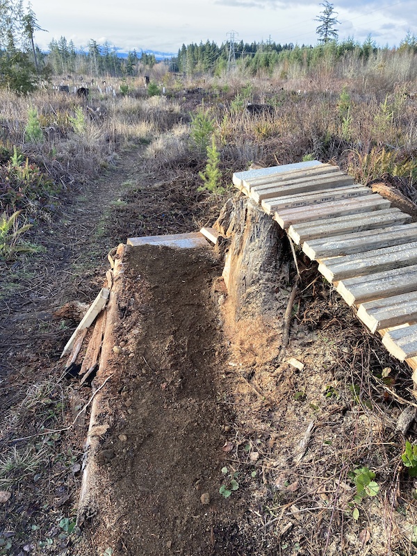 Jan 07, 2024 B - Side Trail Report | Trailforks