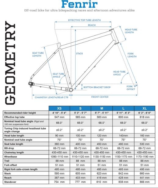 2023 Otso Fenrir Stainless Drop Bar, Med For Sale