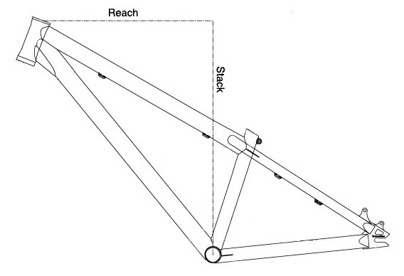measure mountain bike frame