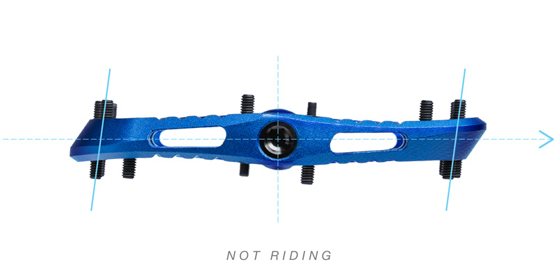 Wave Pedal internals