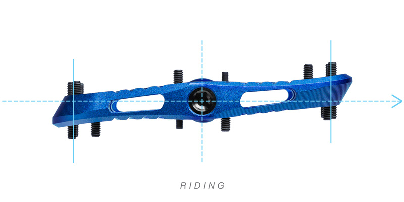 Wave Pedal internals